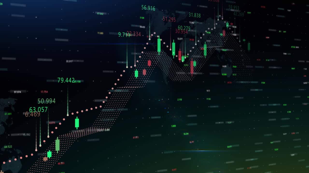 el concepto de negociación de acciones y valores en el mercado financiero mundial, el indicador de crecimiento y el análisis de datos por inteligencia artificial con fines de lucro