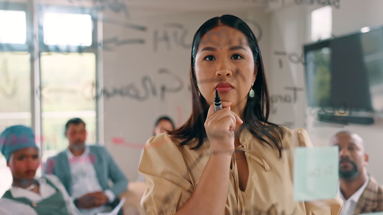 프레젠테이션, 사고 및 유리 위에 쓰기