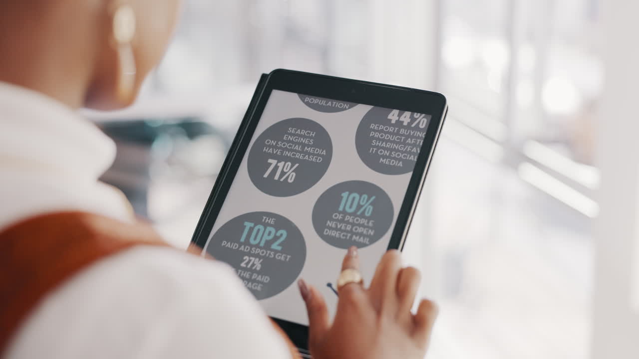 datos de investigación, tableta y scroll de la mujer en ui