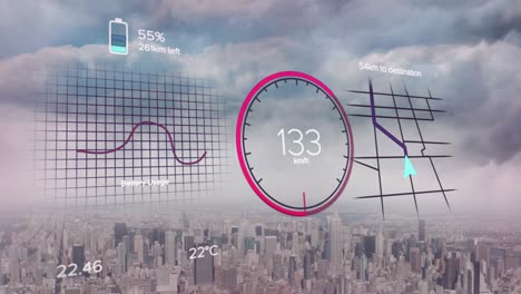 Animation-Der-Benutzeroberfläche-Mit-Ladebatteriesymbol-Und-Tachometer-über-Dem-Stadtbild