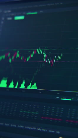 stock market chart display