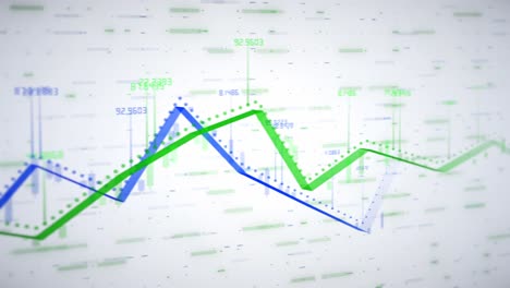 stock market chart analysis