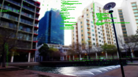 códigos de programas digitales