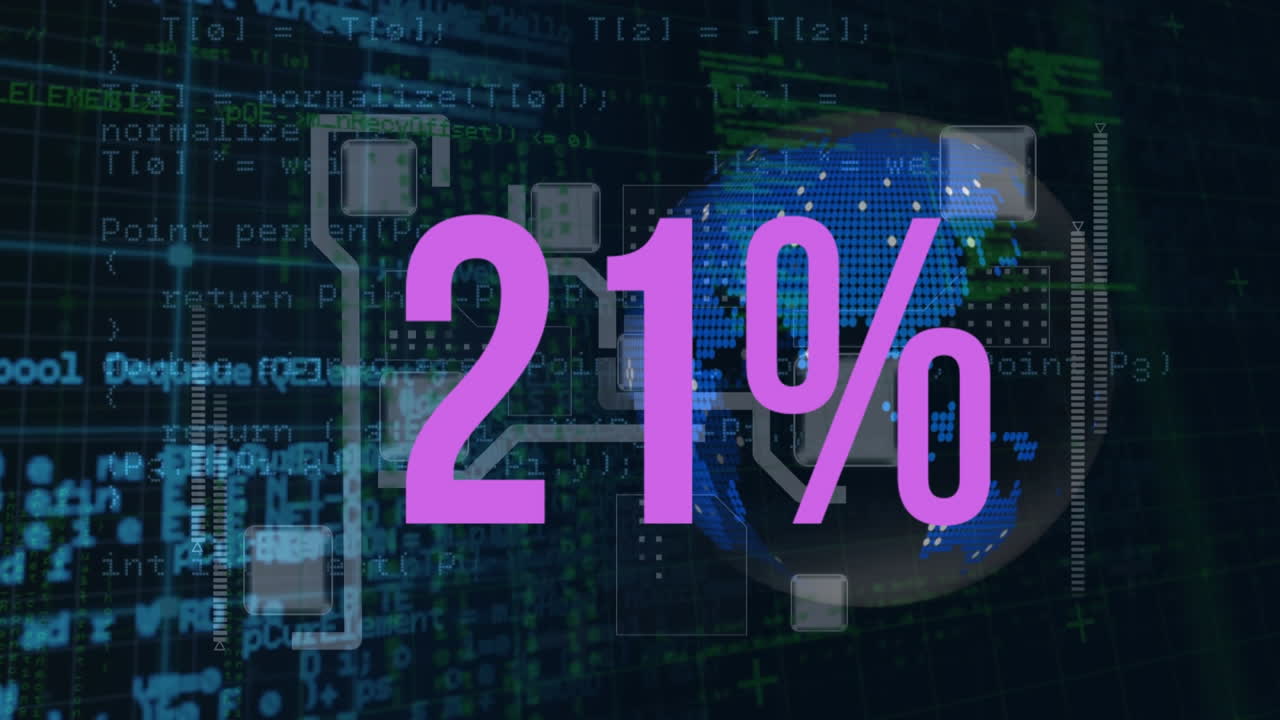 animación del porcentaje de crecimiento y procesamiento de datos a través de la red de conexiones.