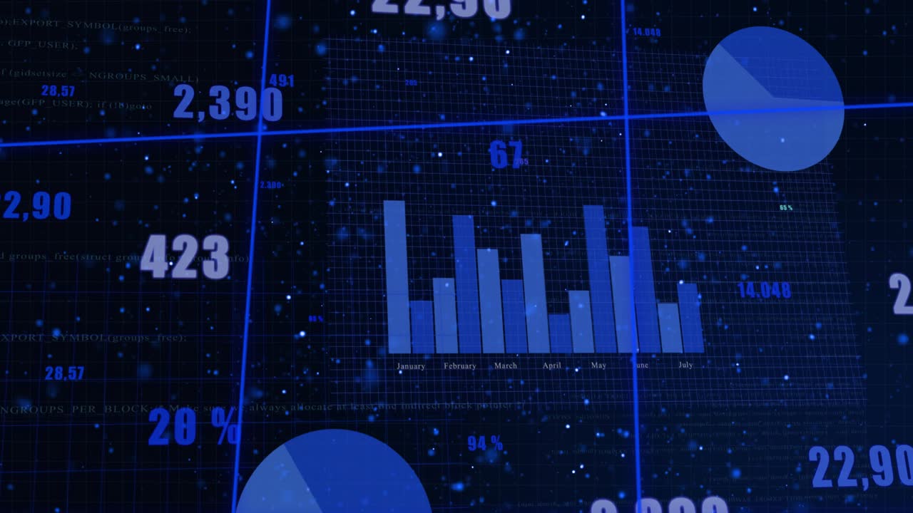Camera starting pan across data dashboard revealing charts updating numbers showing monthly KPIs
