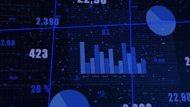 La telecamera inizia a effettuare una panoramica della dashboard dei dati, rivelando grafici con numeri aggiornati che mostrano i KPI mensili