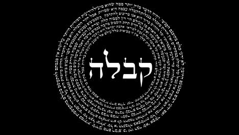 the word kabbalah surrounded by words of hebrew wisdom