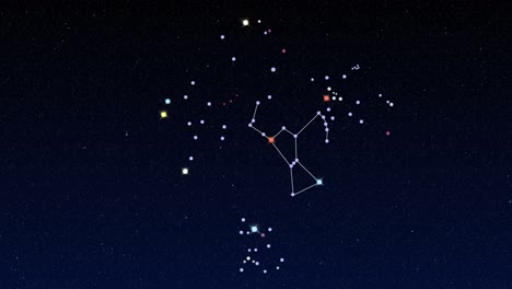 cómo descubrir 8 estrellas de la primera magnitud.