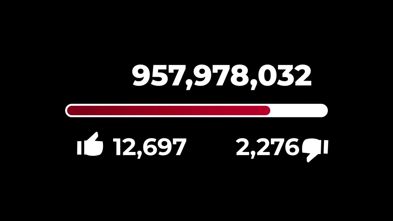 Social Media Engagement Counter Animation With Rising Numbers and Like Dislike Icons red glow on Black Background