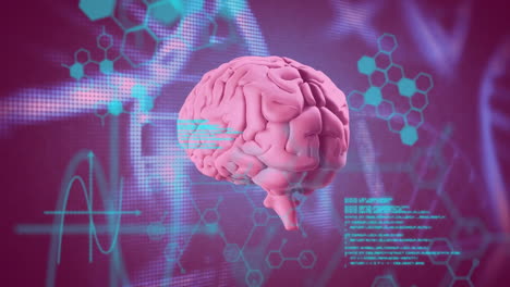 animación del procesamiento de datos sobre el cerebro y la fórmula química