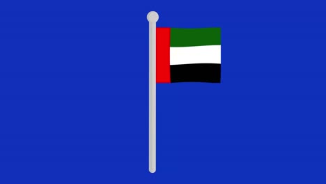 looped animation of the flag of united arab emirates waving on a pole