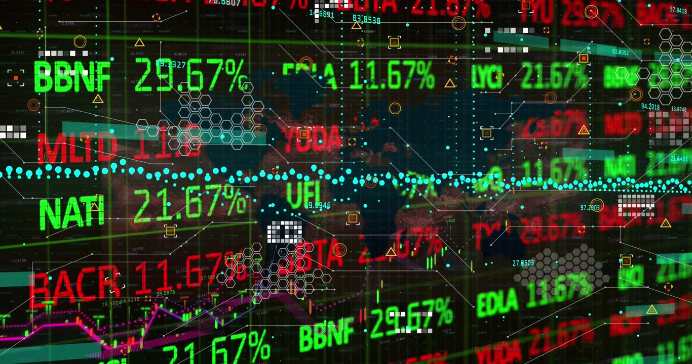 Animated Global Stock Market Data Display with Financial Charts