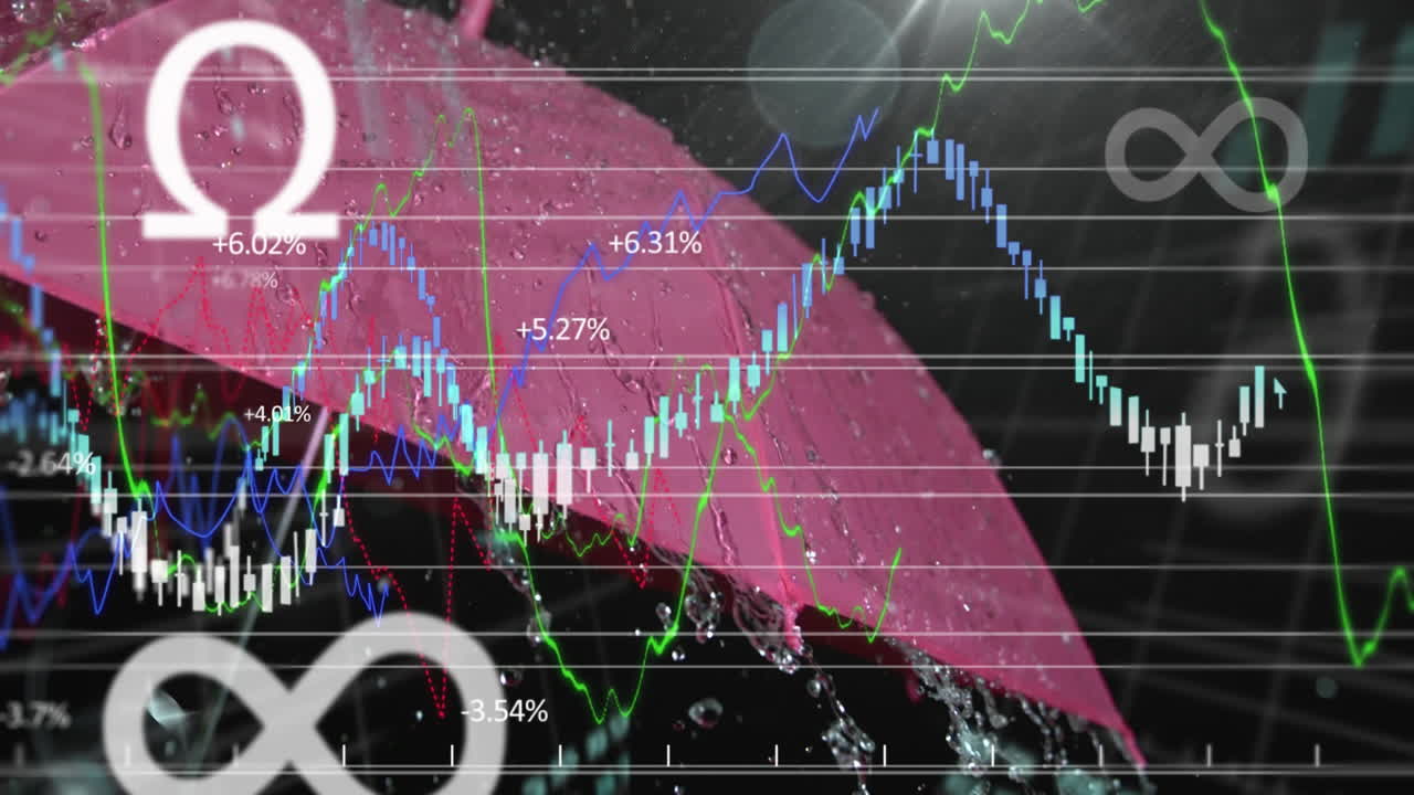 수학적 기호와 금융 데이터 처리는 우산에 떨어지는 물에 대항합니다.