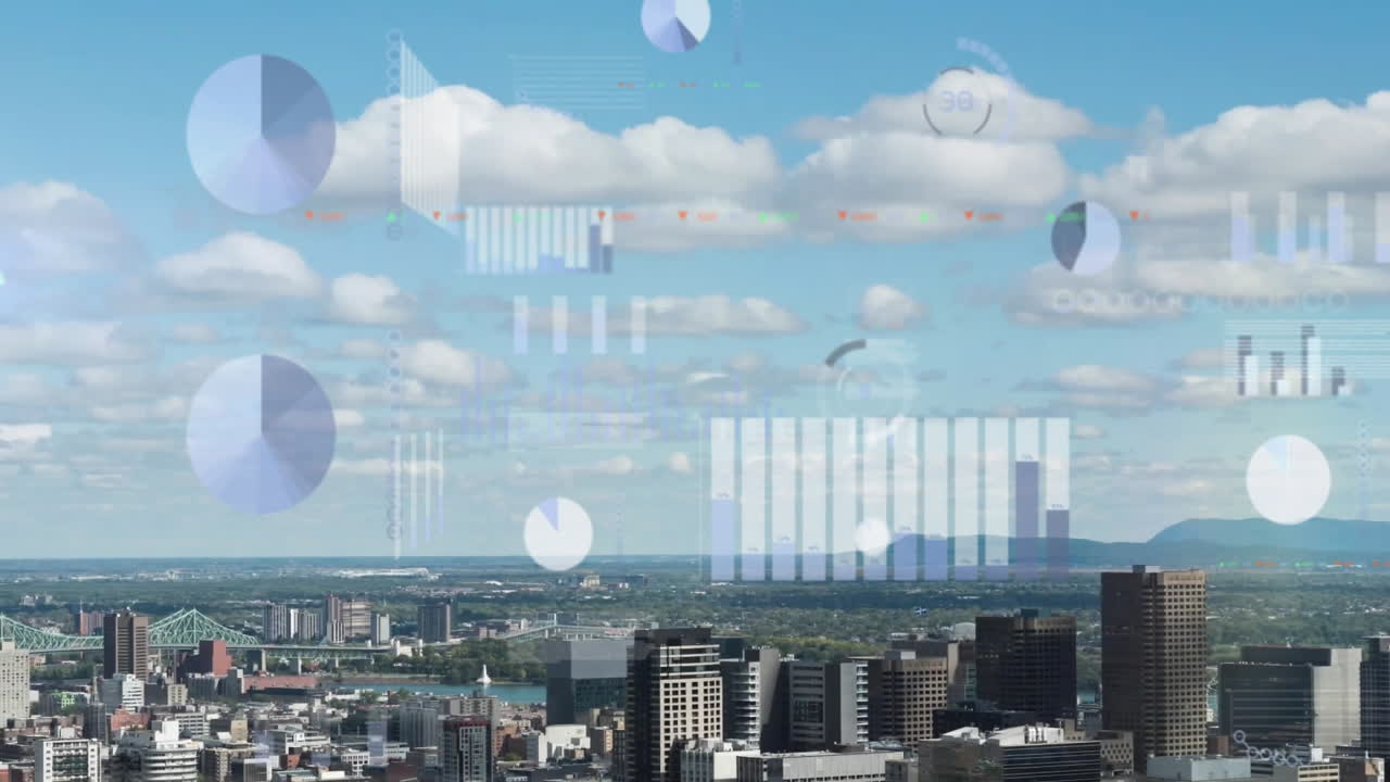 Charts and graphs animation over cityscape with buildings and blue sky