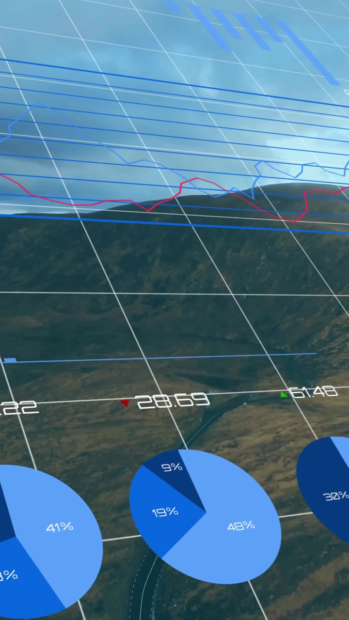 Animation of financial data processing over landscape