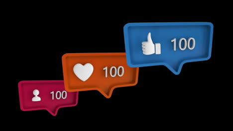 icons with increasing count in social media