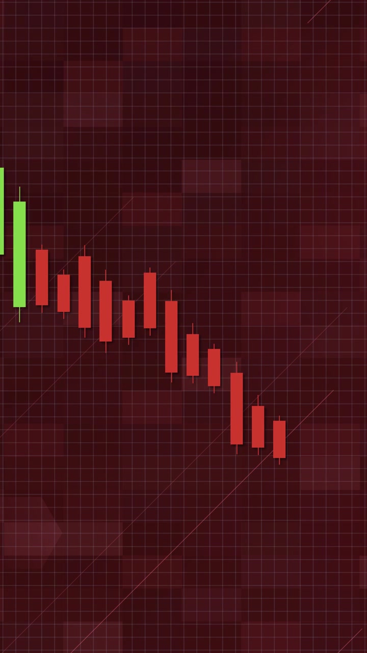 Candlestick chart animation showing fluctuating market trends with red and green bars on a grid background