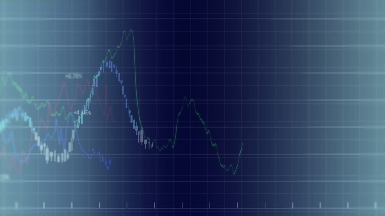 파란색 배경에 대한 그리드 패턴을 통해 변화하는 숫자를 가진 여러 그래프의 애니메이션