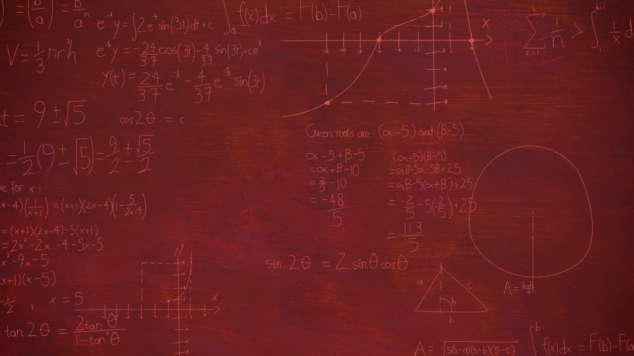 Animation of mathematical equations on red background