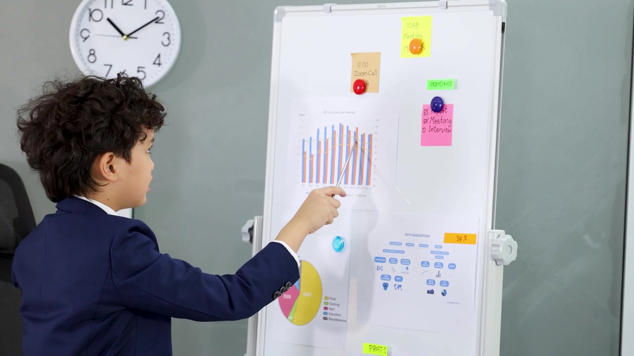 Ragazzo in abito punta a grafici su lavagna bianca durante una simulazione di presentazione professionale in ufficio