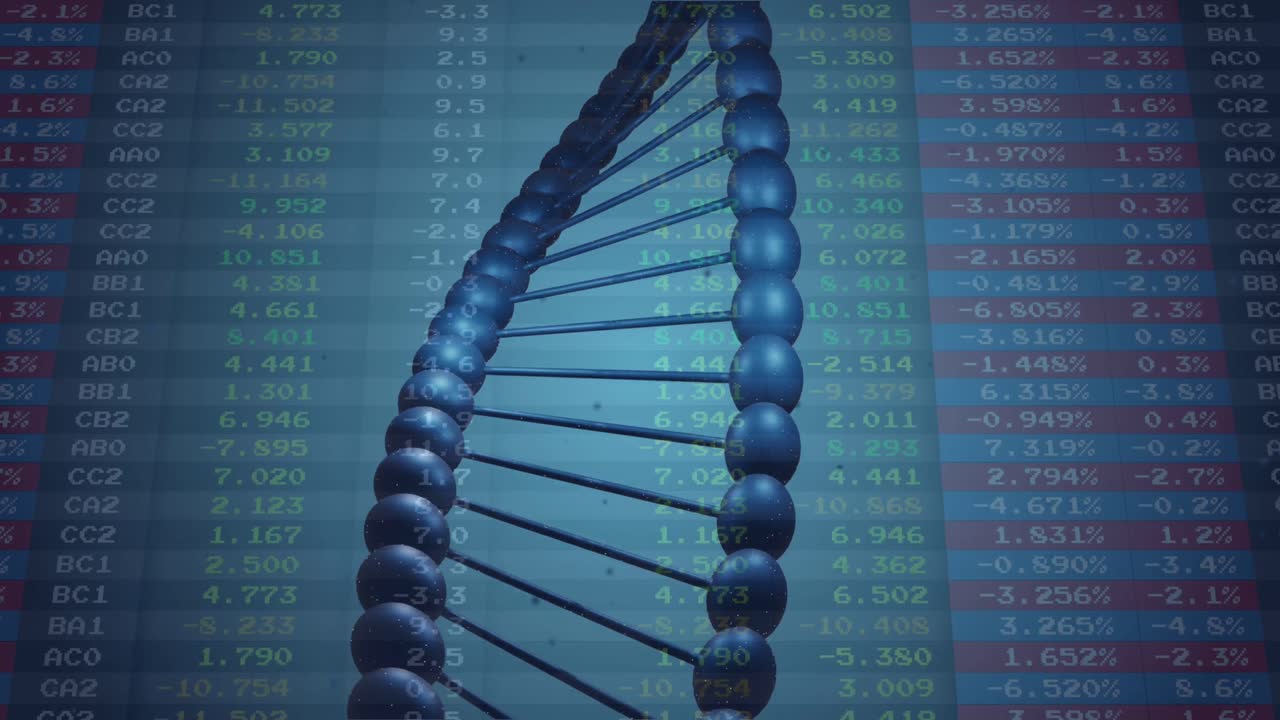 Dna structure spinning against financial data processing on blue background