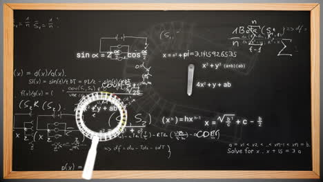 animación de íconos y ecuaciones matemáticas sobre tablero negro