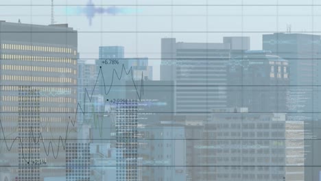 animation of financial data processing over cityscape