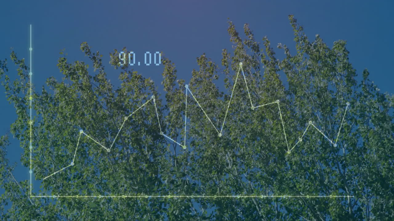 Displaying transparent fluctuating line graph overlay over leafy canopy against clear blue sky