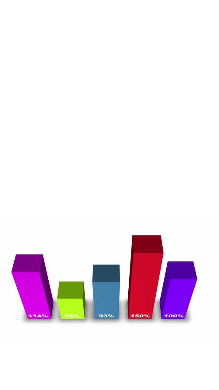 A seamless looping animation of a 3D business data visualization. The digital infographic bars represent progress and growth, perfect for professional, corporate, and technological themes