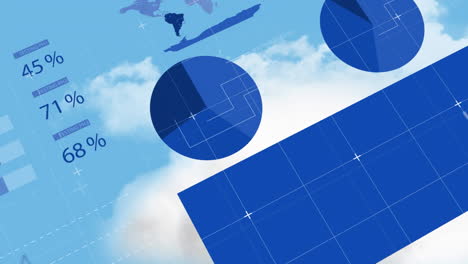 animación del procesamiento de datos sobre el cielo con nubes