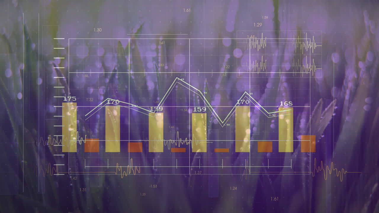 Data visualization floating in scene, with yellow bars and white trend lines overlaying grass