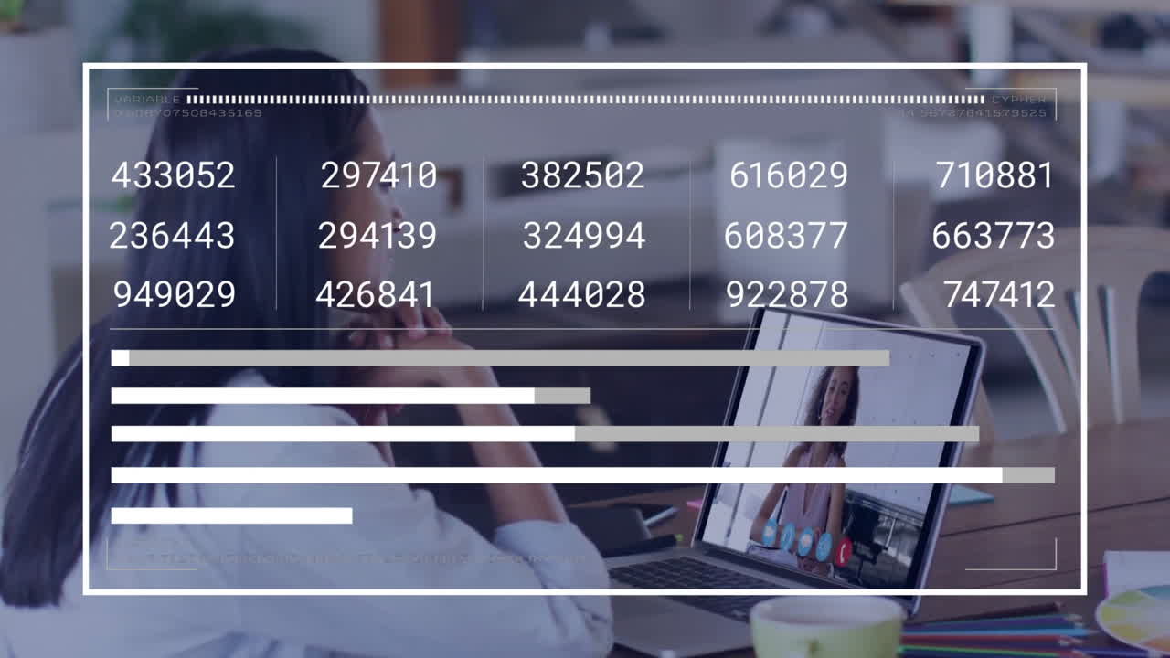 animación de números cambiantes, barras de carga, diversas compañeras de trabajo discutiendo en video llamada