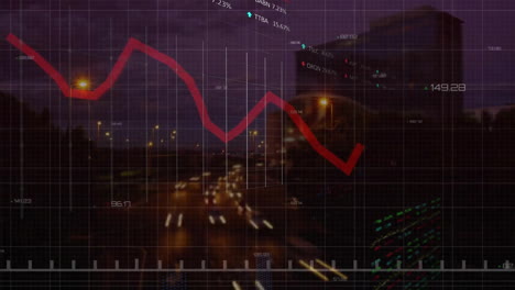 animación del procesamiento de datos financieros sobre el paisaje urbano