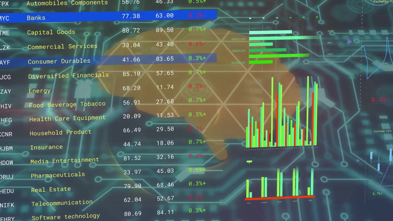 Polygonal brain growing as blue highlight selects rows, charts animating to reveal sector trends