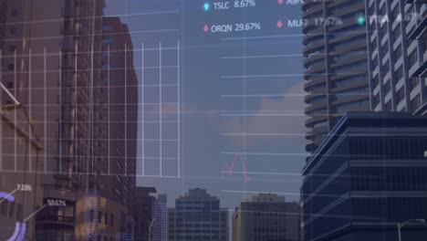 Animation-Mehrerer-Diagramme-Und-Handelstafeln-über-Modernen-Gebäuden-Vor-Bewölktem-Himmel