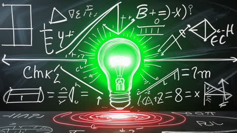 glowing light bulb on blackboard with science and math formulas