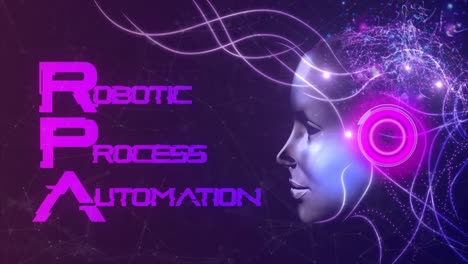 hermoso concepto de diseño de movimiento animado de una persona virtual simulada por computadora de alta tecnología que representa el concepto de automatización de procesos robóticos rpa