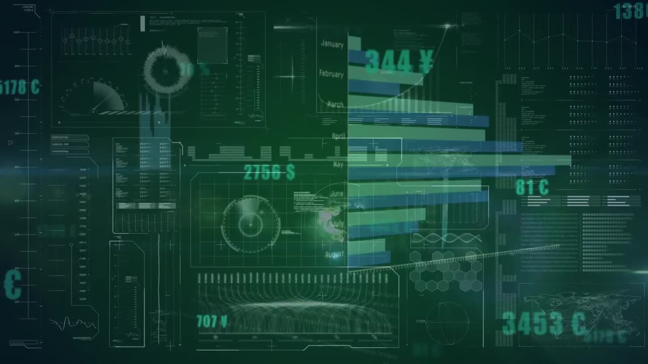 Animation of financial data processing and statistics