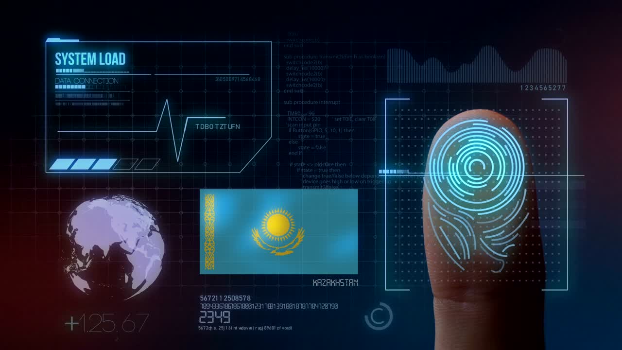 Finger Print Biometric Scanning Identification System. Kazakhstan Nationality