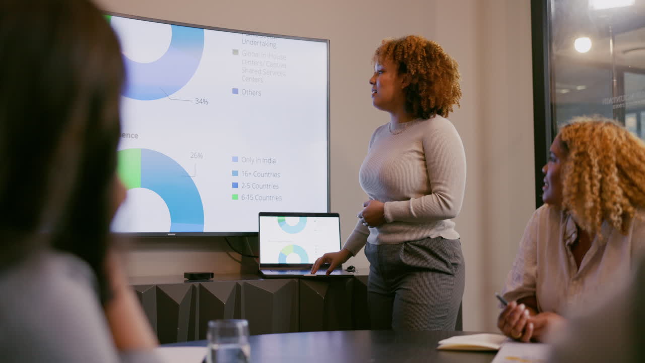 negocios, mujer negra y presentación en la pantalla