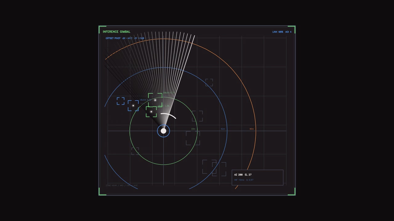 Lo schermo radar visualizza vari punti dati e segnali. Linee si estendono verso l'esterno in un modello circolare, mostrando diversi angoli e posizioni, creando un'estetica high-tech.