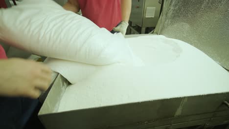 industrial sugar production. the use of sugar for industrial purposes