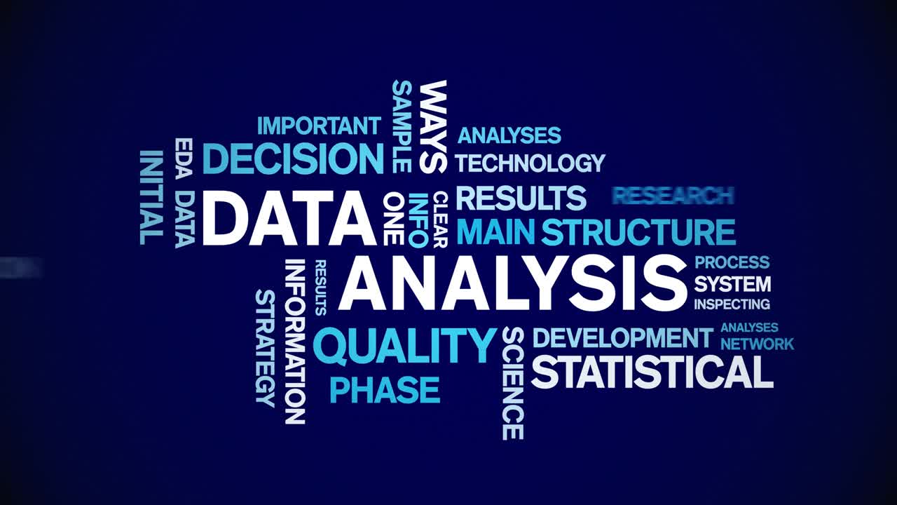 4k Data Analysis Animated Tag Word Cloud,Text Design big data Animation loop.