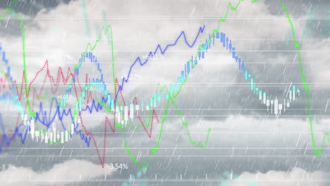 animación de las estadísticas y procesamiento de datos financieros