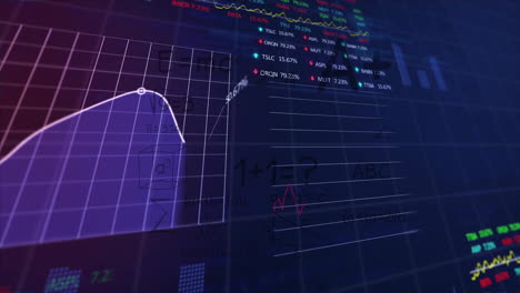 Animación-Del-Procesamiento-De-Datos-Financieros-Sobre-Grid