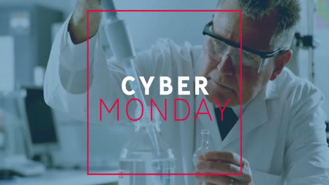 in lab, scientist working with animation overlay for cyber monday event