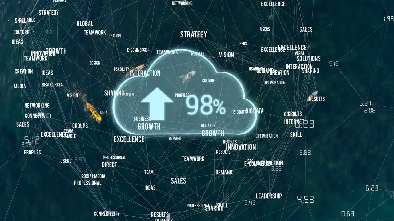 Animation of cloud with growing number and network of connections with texts over sea with boats