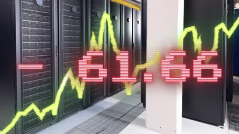 animation of financial data processing with graph over server room