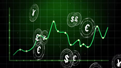 animation of currency symbols over financial data processing on black background