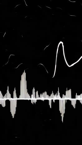 visualización de la forma de onda de audio